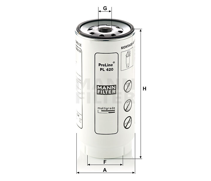 MANN PL 420 X