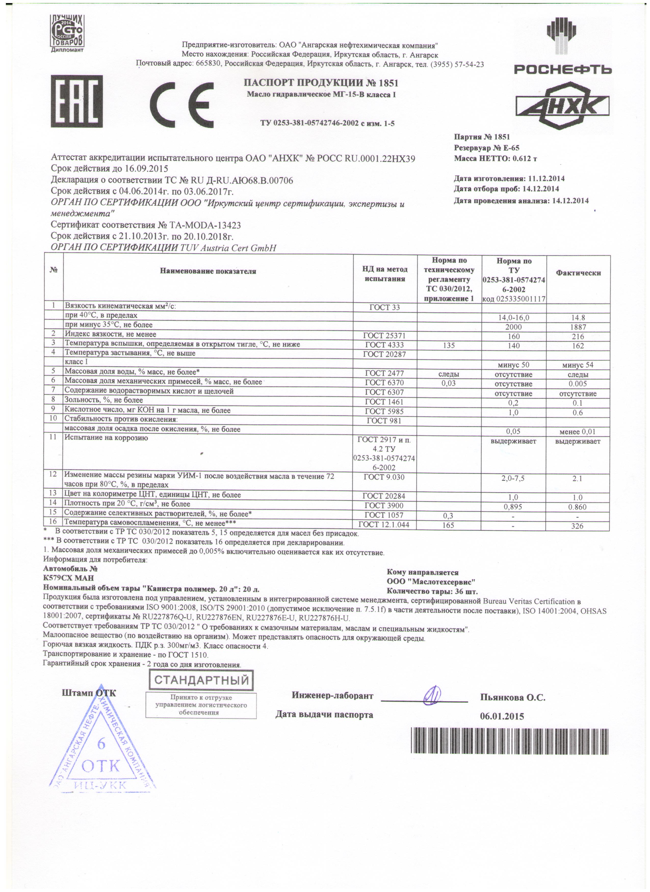 МГ-15В кл.1 (кан. 20л.) Роснефть.
